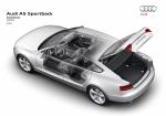 Audi A5 Sportback 2.0T S-Line 2009 года